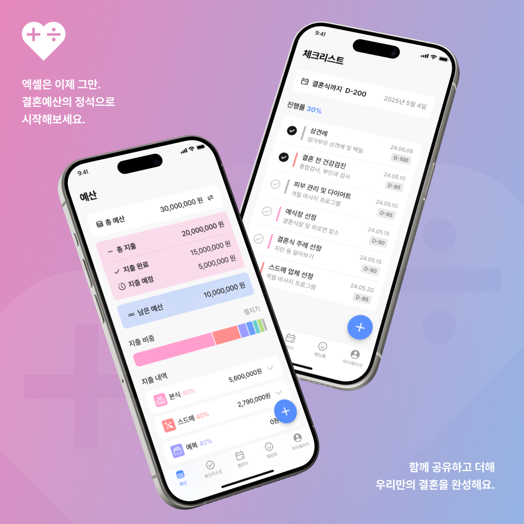 결혼예산의 정석